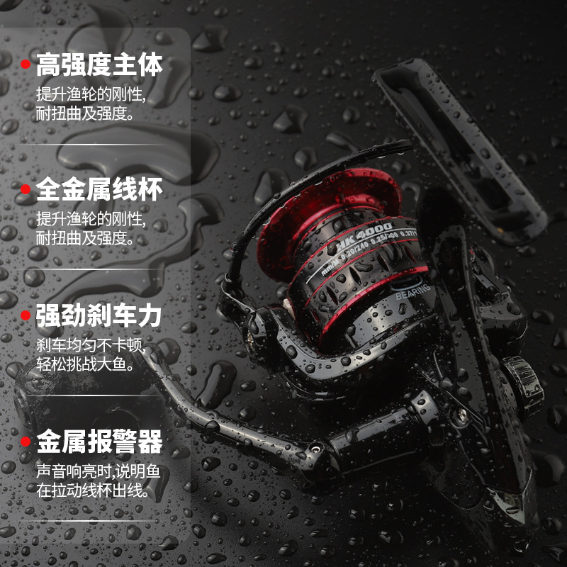 Carretilha de Pesca Hk Série 5 - Ice Fishing Reel avaliação e preço
