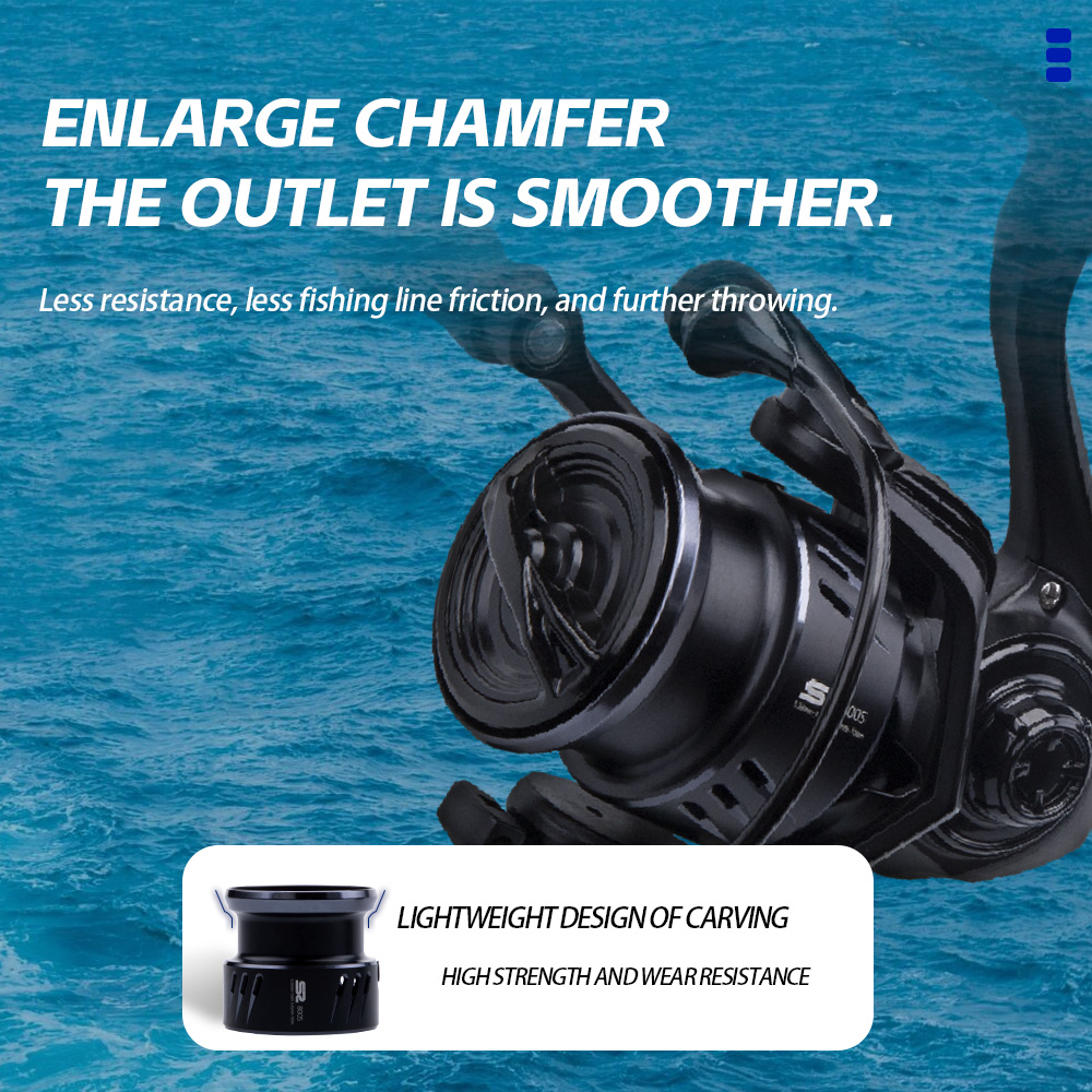Carretilha de Pesca FISHINGFAN - Reel Drag Knob avaliação e preço