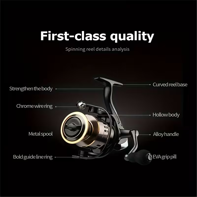 Carretilha de Pesca com Roda G - Surf Reel avaliação e preço
