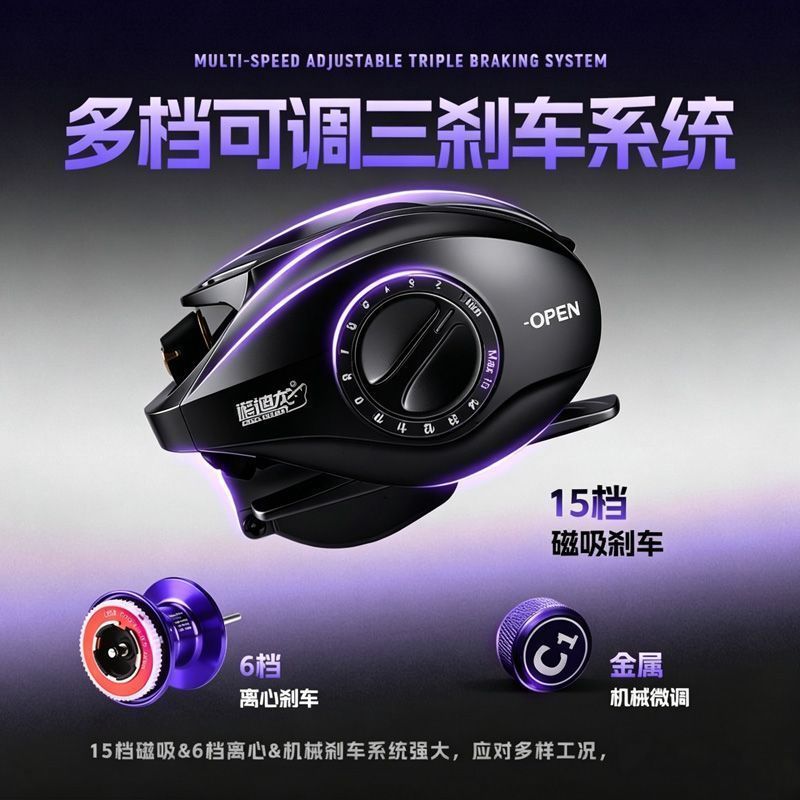 Carretilha C1 com 3 Sistemas d - Ice Fishing Reel avaliação e preço